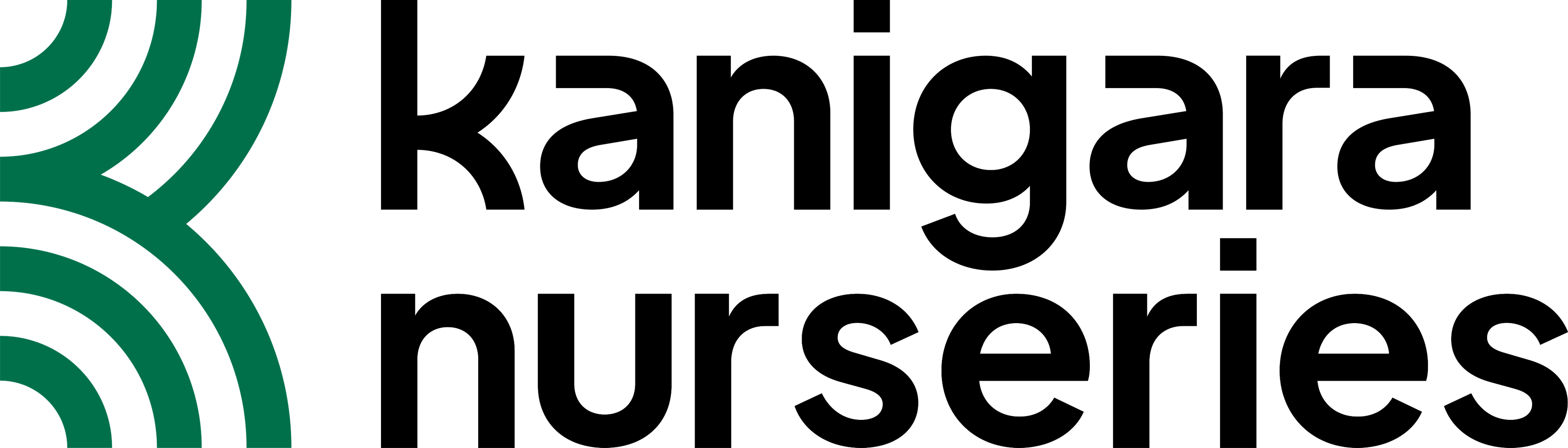 Logo Kanigara Nurseries